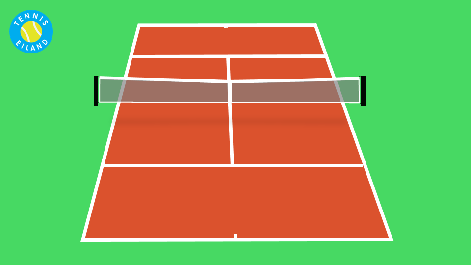 waarom niet leerplan Uitgaan Tennis Eiland » Tennisles in HD Video! Jouw Gratis Online Tennistrainer!